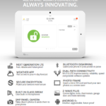 Qolsys Qs92 18 840 Iq Panel 2 Plus Powerg At T Lte 319mhz Advanced Security Llc